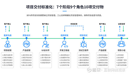 三心網(wǎng)APP開發(fā)公司網(wǎng)站煥新上線，軟件開發(fā)服務(wù)全面升級(jí)