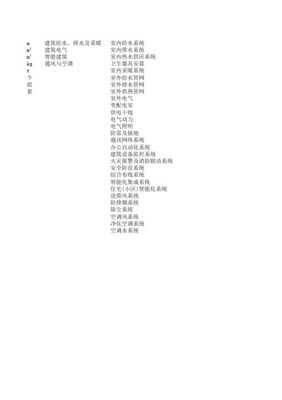 綜合布線系統(tǒng)工程報(bào)價(jià)清單與網(wǎng)絡(luò)系統(tǒng)工程自動(dòng)計(jì)算方案詳解