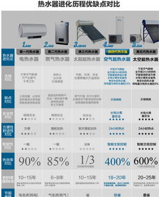 永州市80噸熱水工程與網(wǎng)絡(luò)系統(tǒng)工程招標(biāo)公告