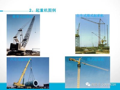 特種設(shè)備安全與行車(chē)工崗位培訓(xùn)