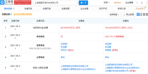 字節跳動投資斕星網絡科技，加速布局人工智能應用軟件領域