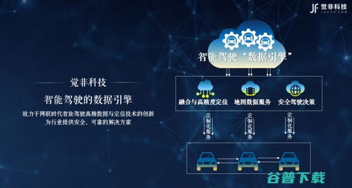 覺非科技與藍信科技達成戰略合作，人工智能應用軟件助力中國智慧鐵路建設駛入快車道